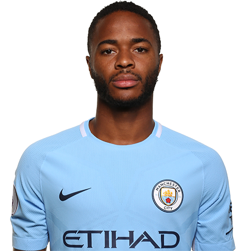 Raheem Sterling Man City Core